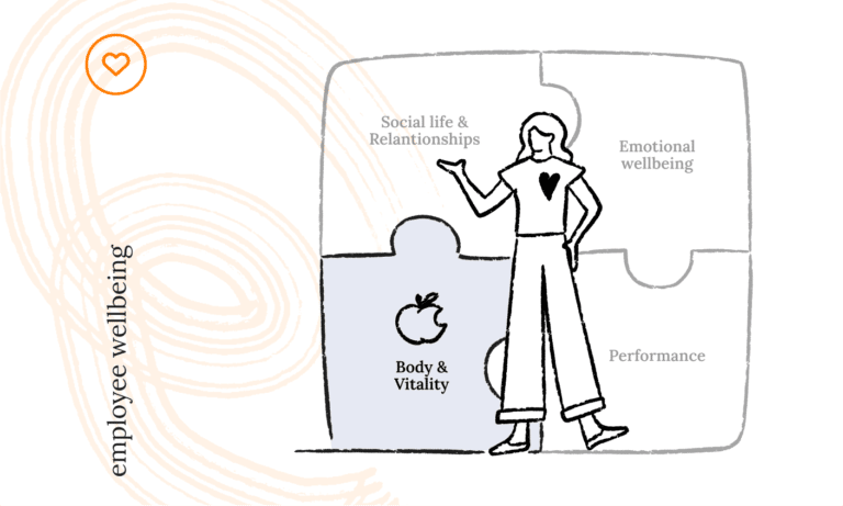 nilo.health for your team’s body & vitality