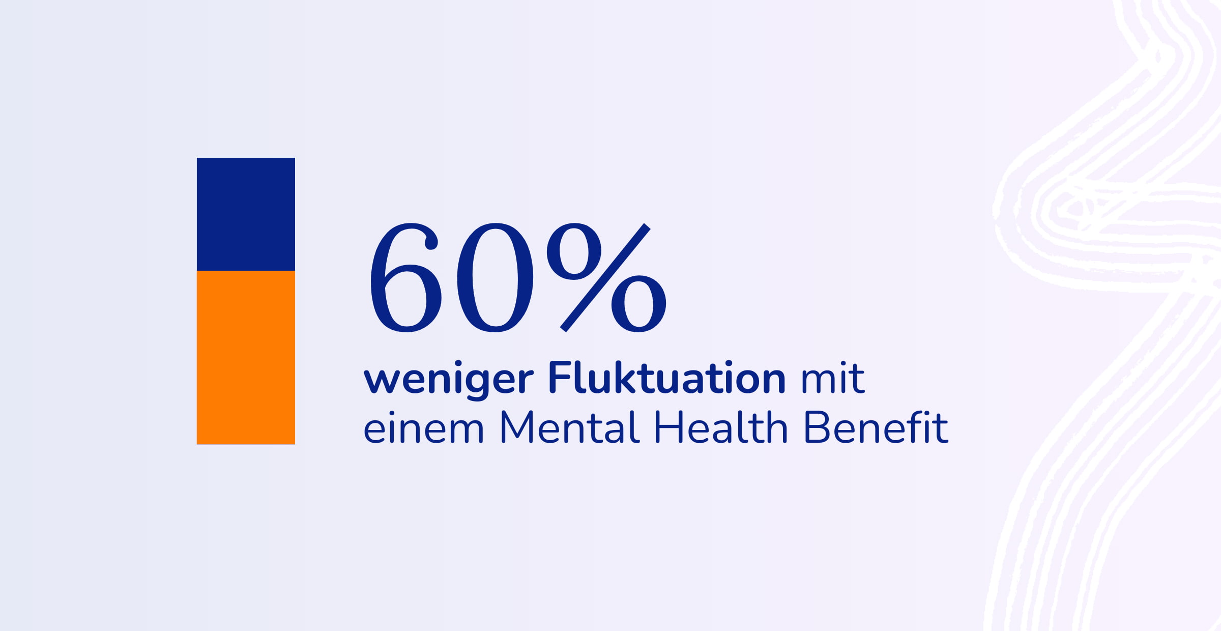 Weniger Fluktuation dank Mental Health Benefit