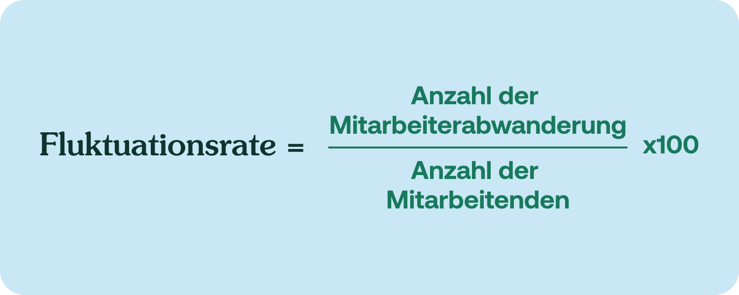 Fluktuationsrate berechnen und Fluktuation senken