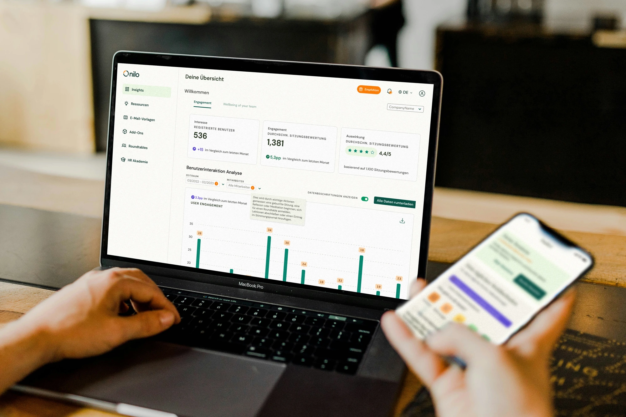 HR_Dashboard nilo
